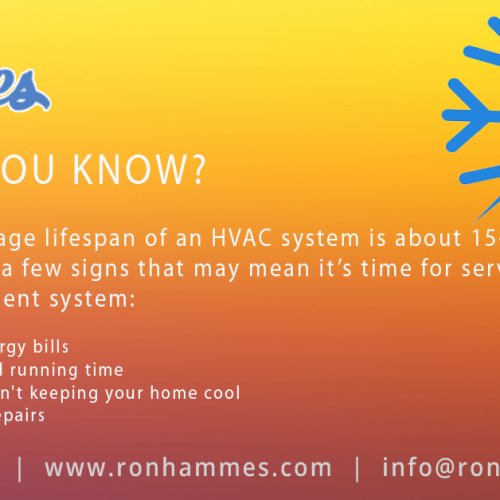 Did You Know? Did You Know?